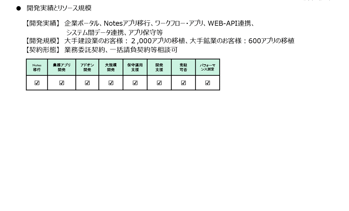 弊社のAriel開発実績